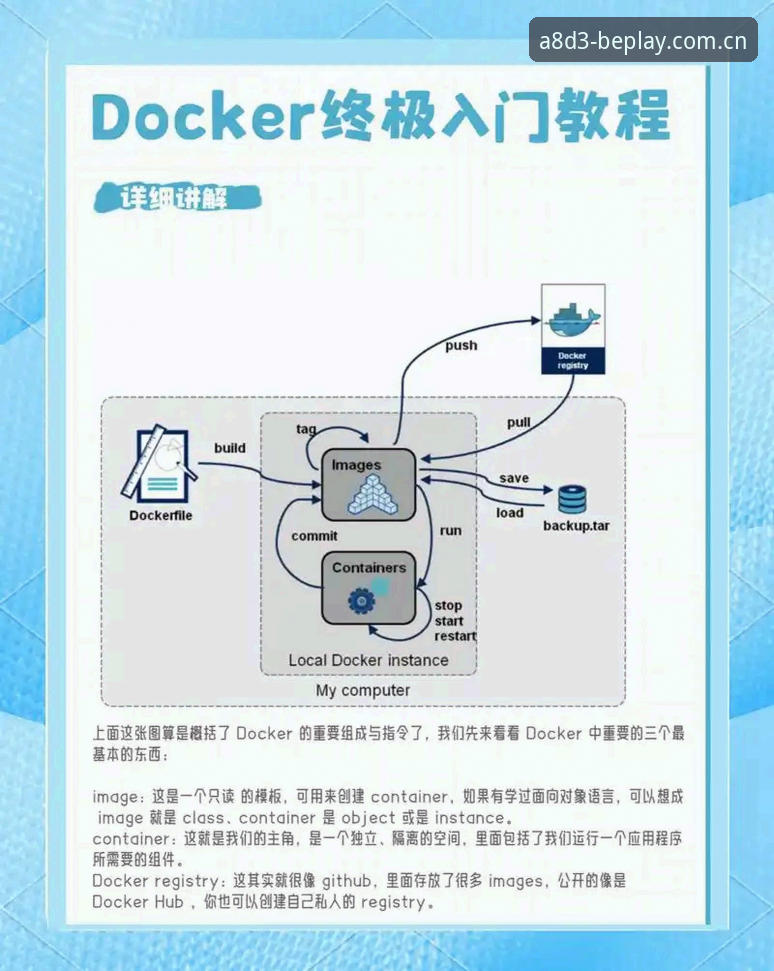 新手必看：beplay必博平台使用教程与安全指南——资深用户分享实战经验