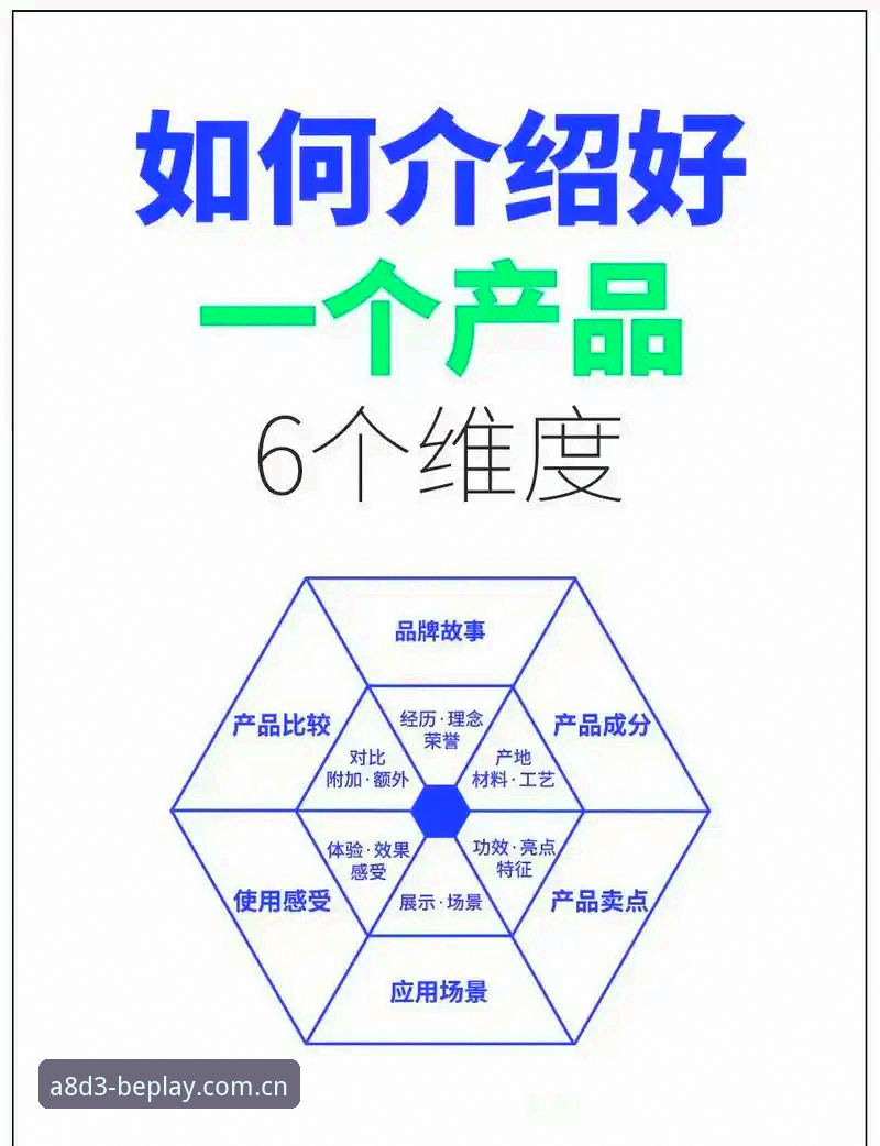 3个关键维度评测：beplay直播平台如何提升体育赛事观看体验