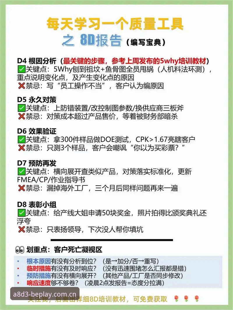 beplay必博平台更新安全测评最新动态：专业分析师深度解读A8D3版本安全性能